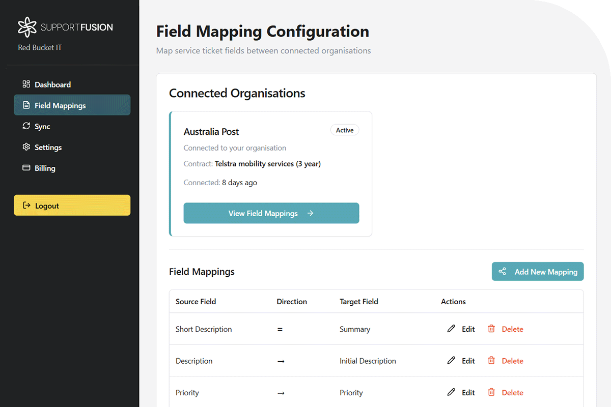 field mapping cutout